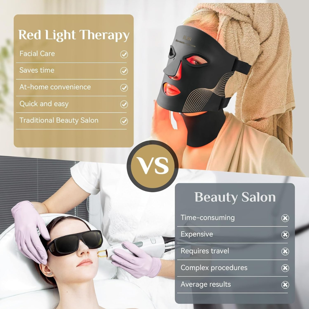 LED Light Therapy Mask Skin Care